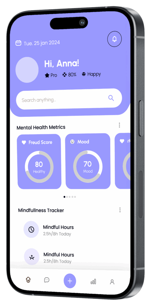 Mockup eines persönlichen Dashboards in der „Mento“-App nach Anmeldung, mit Nutzerdaten und individuellen Werten